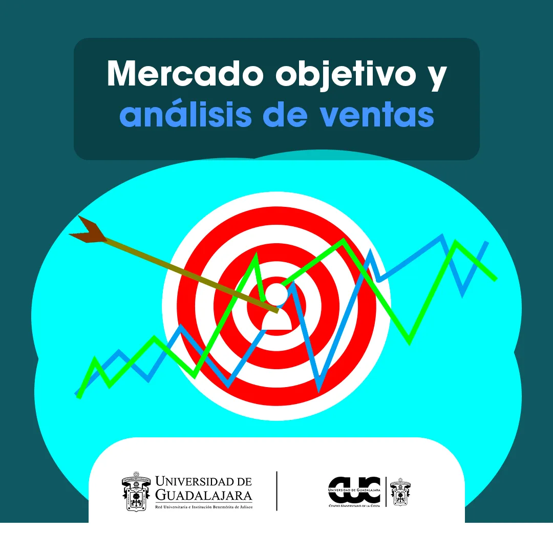 mercado analisis ventas